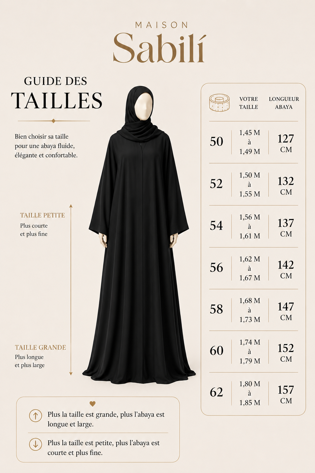 Abaya Rasm